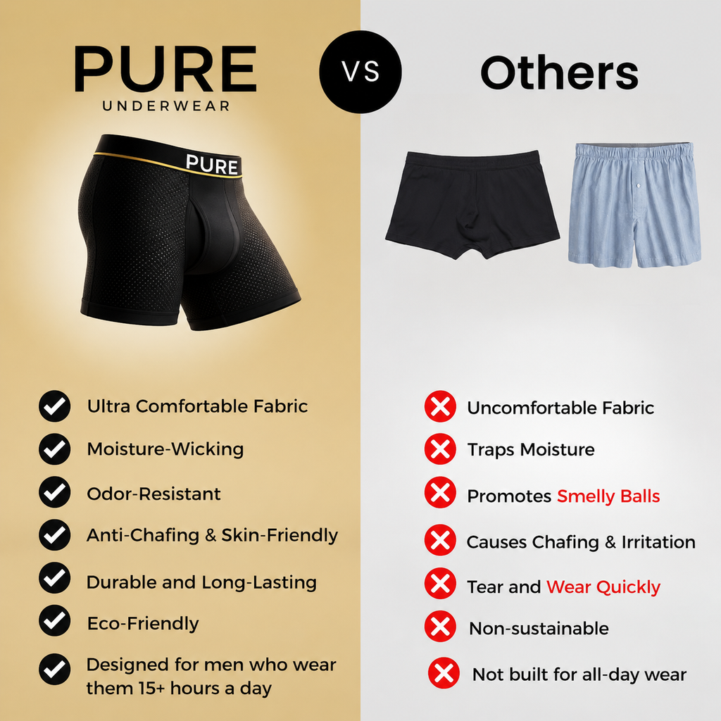 BOXFLEX 2.0 - Finally, Reinvented Premium Boxers That Actually Feel Amazing All Day