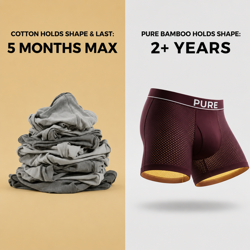 BOXFLEX 2.0 - Finally, Reinvented Premium Boxers That Actually Feel Amazing All Day