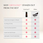 GreyGone™ Instant Hair Dye Shampoo [50% OFF + FREE SHIPPING]