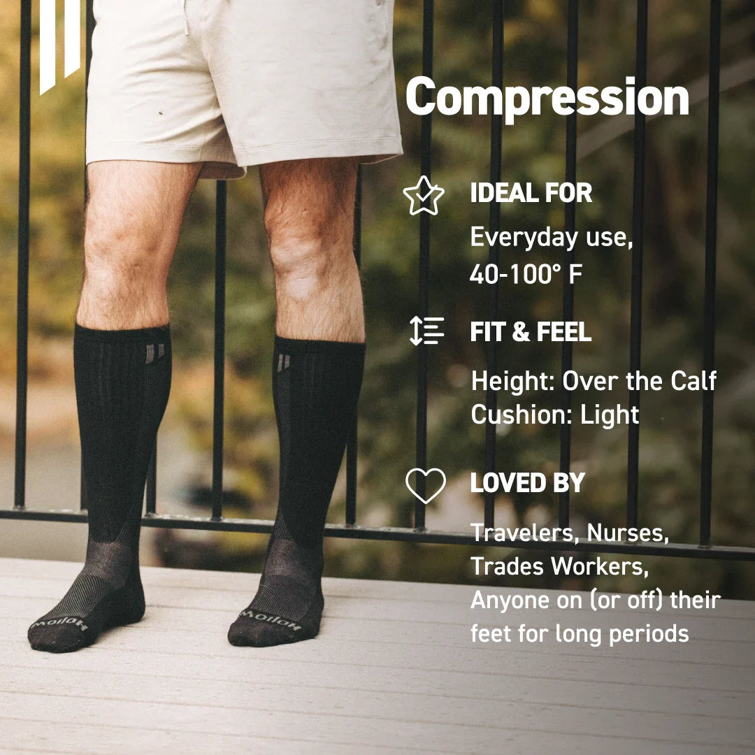 PureClo™ | Ultra-Soft Alpaca Compression Socks: All-Day Recovery & Zero Swelling