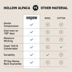 PureClo™ | Ultra-Soft Alpaca Compression Socks: All-Day Recovery & Zero Swelling