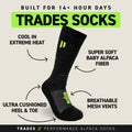 PureClo™ Trades Socks - Ultra-Durable Baby Alpaca Performance