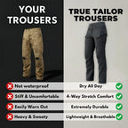 Fleece Lined Waterproof Utility Trousers